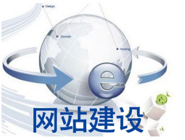 平城�外贸独立站Google Search Console配置清单：文旅产品出口的搜索优化